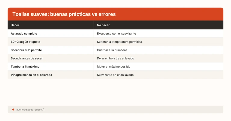 Toallas suaves: buenas prácticas vs errores
